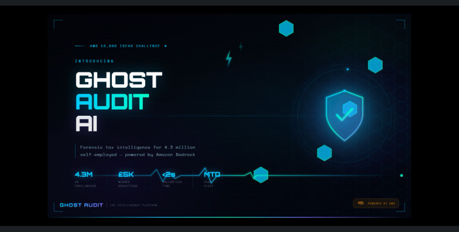 Ghost Audit